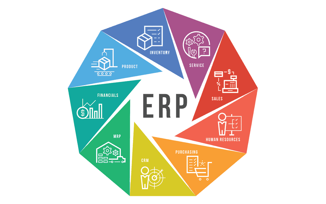 ERP System and its benefits
